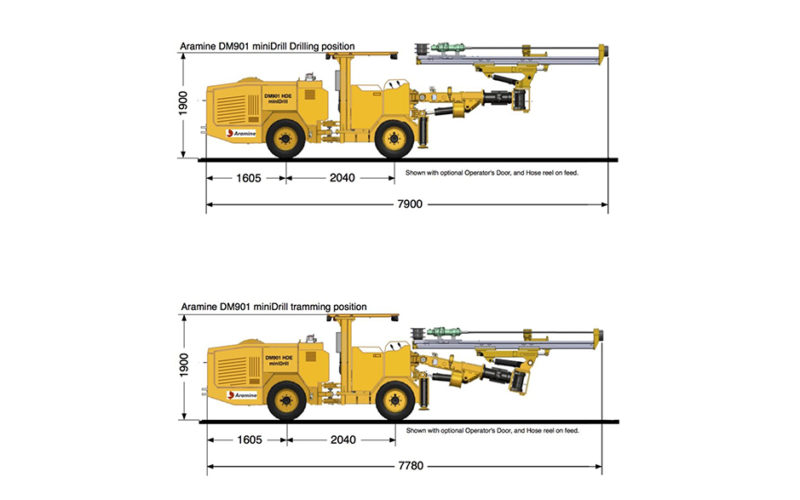 minidriller diagrams