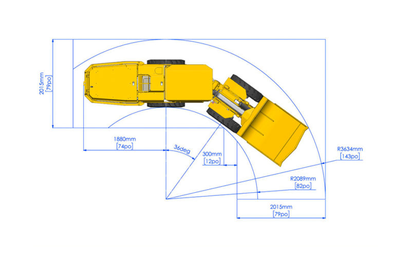 loader turning circle