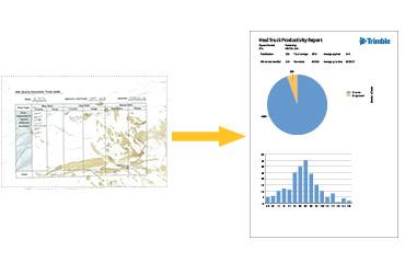 mining reporting