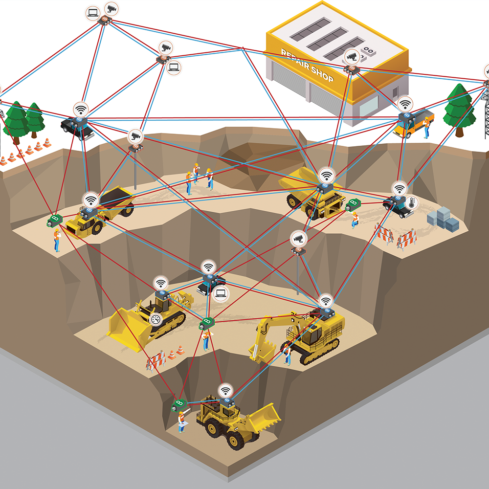 Rajant Industrial Wireless Networks Industrial WiFi by SmartTech