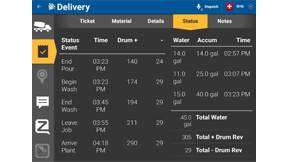 delivery dashboard