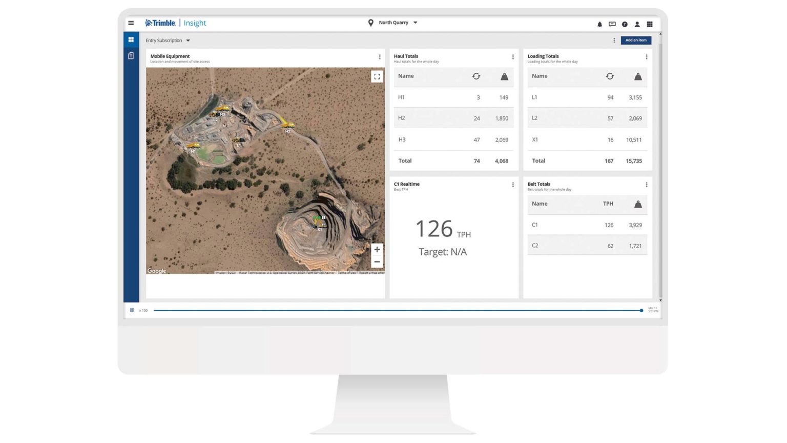 Insight SmartTech Australia