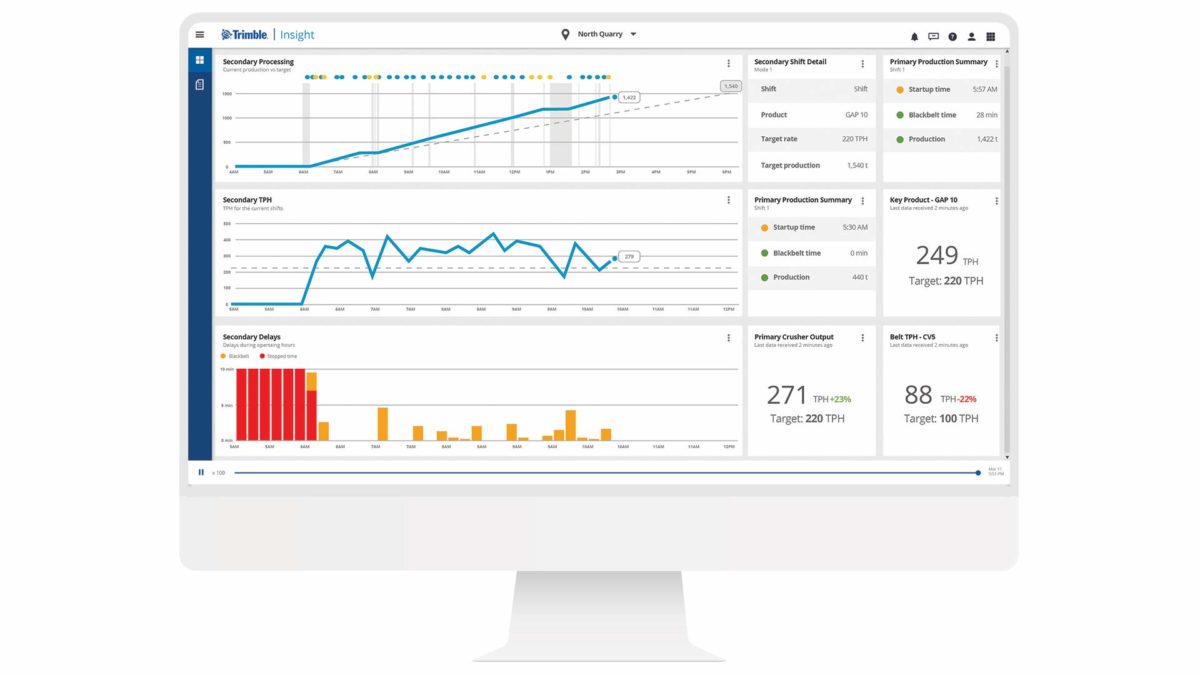 Insight SmartTech Australia